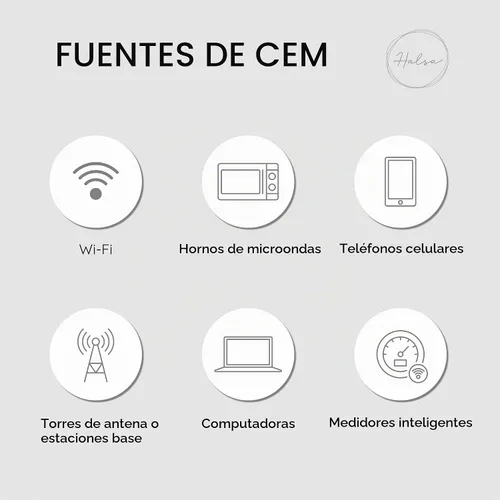 Vista 5 de Halsa Funda protectora EMF Shield para teléfono celular - Funda anti-EMP con bloqueo de señal - Estuche de protección para smartphone contra Gris