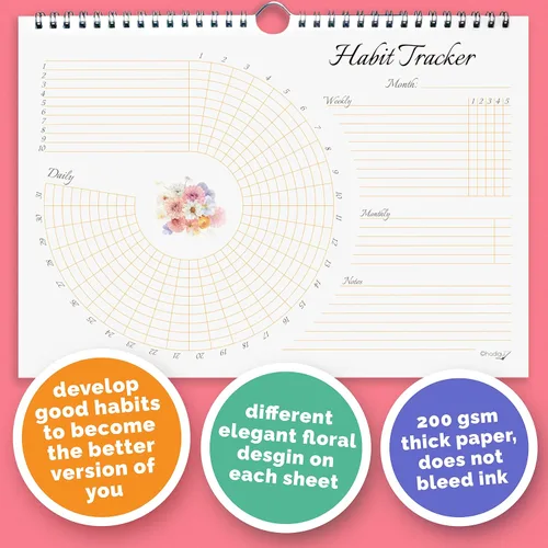 Vista 4 de Calendario de seguimiento de hábitos (sin fecha de 12 meses), diseño floral, encuadernado en espiral y colgador, tamaño A4 (8,3 x 11.7 pulgadas)
