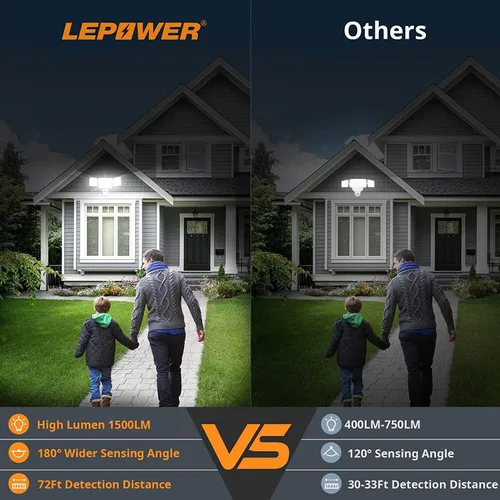 Vista 2 de LEPOWER Luz de inundación LED alimentada por batería para exterior, 1500 lm, luces de seguridad con sensor de movimiento, IP65 resistente al agua