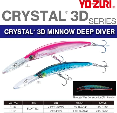 Vista 2 de Yo-Zuri señuelo flotante 3D de cristal para pececillo, Multi