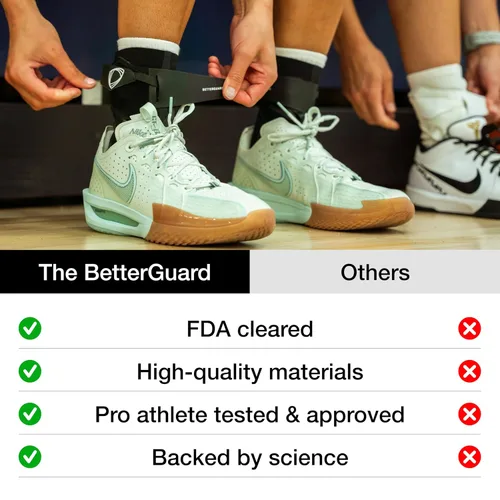 Vista 6 de BETTERGUARDS Tobillera 2.0, Compresión Ligera para Esguinces y Recuperación, Baloncesto, Fútbol Americano y Todos los Deportes, Hombres y Mujeres