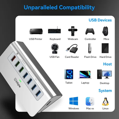 Vista 7 de intpw Hub USB con alimentación 10Gbps, Hub de datos de aluminio de 7 puertos USB 3.2 con 4 puertos USB 3.2 Gen 2, 3 puertos de carga rápida