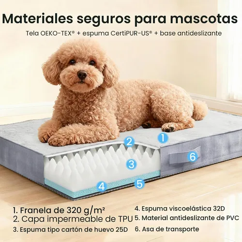 Vista 5 de OhGeni Cama ortopédica para perros pequeños, espuma viscoelástica 01-gris