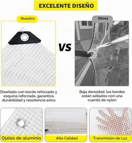 Vista 6 de Lona transparente para invernadero resistente de 14 Mil, cubierta impermeable transparente, lona de poliéster con ojales resistente a los rayos UV