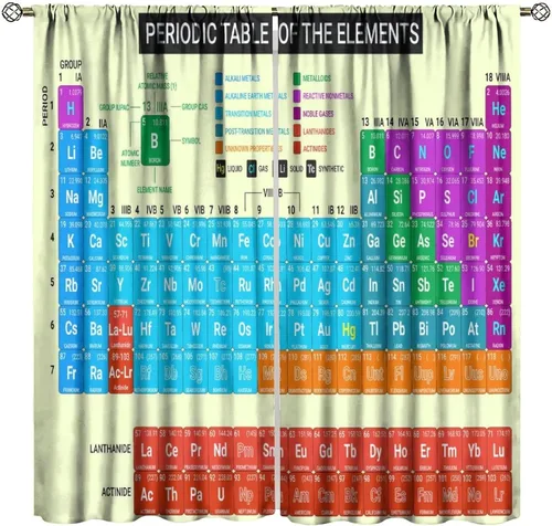Vista 26 de Cortinas opacas para ventanas de ciencia para niños, lupa de libro de laboratorio de ciencia, lupa, frascos moleculares, cortinas impresas