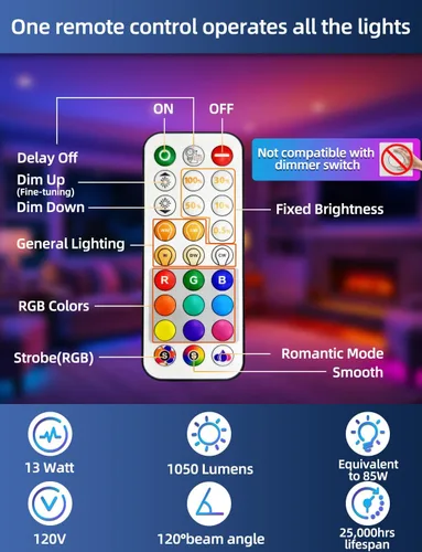Vista 8 de HEKEE Luces LED empotrables empotradas, cambio de color, 4 pulgadas, luces de techo empotradas (paquete de 6)