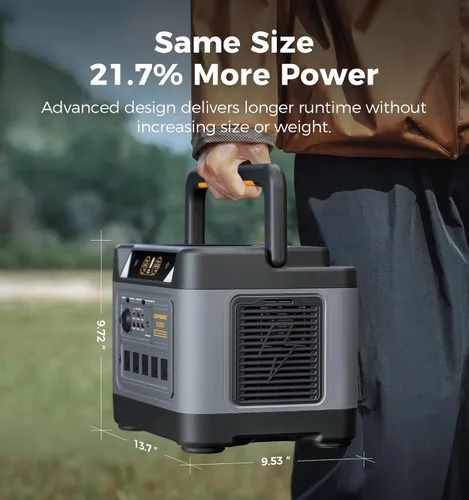 Vista 6 de UDPOWER Estación de energía portátil S1200 de 1200 W (sobretensión 1800 W), entrada solar máxima de 400 W, UPS, UL2743, para emergencia de RV