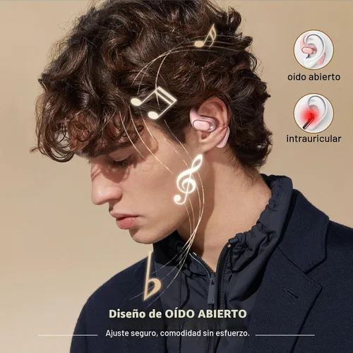 Vista 2 de Auriculares de oreja abierta, auriculares de traducción AI en tiempo Rosa