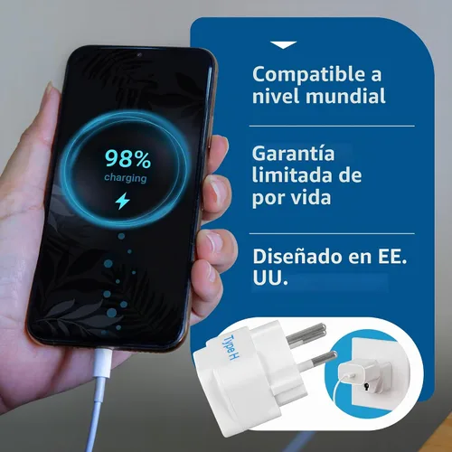 Vista 8 de Ceptics Israel - Adaptador de corriente de viaje universal con enchufe, funciona en Palestina, Jerusalén, Ciudad Santa, perfecto para cargar tus