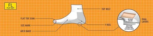 Vista 3 de Drymax Calcetines de ciclismo Blanco