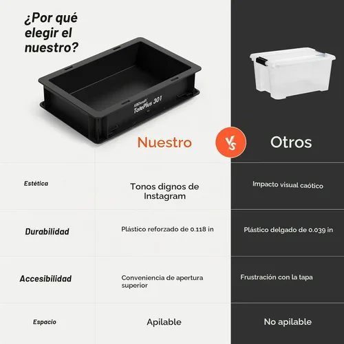 Vista 7 de KBDcraft Contenedor de almacenamiento apilable, caja organizadora de plástico resistente y bandeja con paredes rectas, pequeñas bolsas de plástico