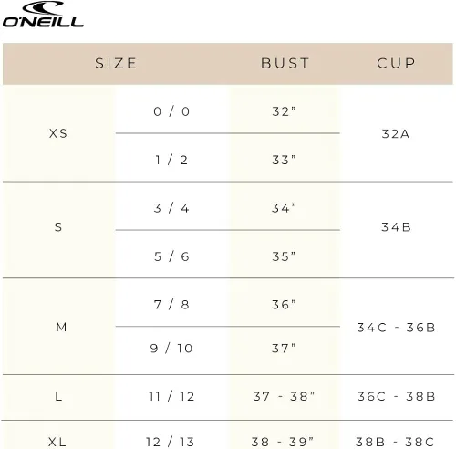 Vista 4 de O'NEILL Mavericks - teñido por inmersión, Mapa