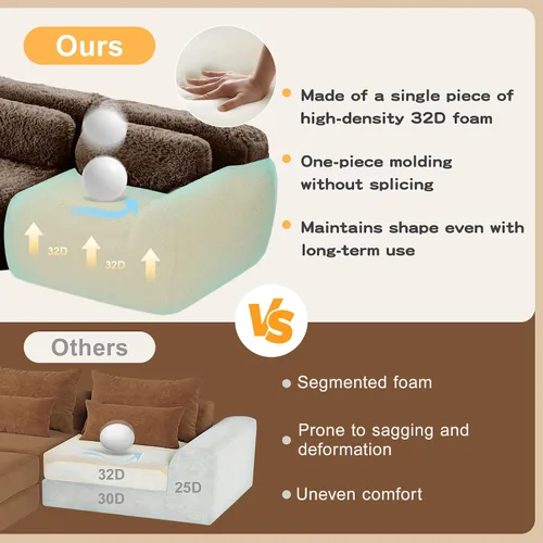 Vista 4 de Sofás de nube sin hueso de 80.4 pulgadas, tela de felpa suave y esponjosa, sofá cama modular con 2 otomanas, sofás de dos plazas de chocolate,