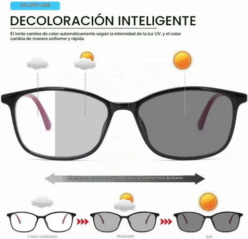 Vista 3 de MIRYEA Gafas de sol fotocrómicas antideslumbrantes fotocromáticas con bloqueo de luz azul para computadora 11679-negro - pata granate