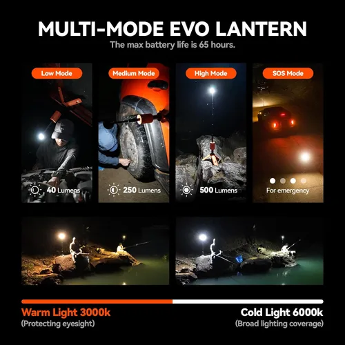 Vista 5 de Luz telescópica para acampar, linterna magnética giratoria de 720° con Naranja