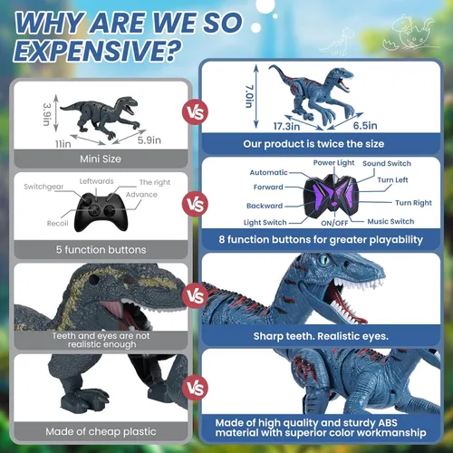 Vista 3 de Juguetes grandes de dinosaurio con control remoto para niños, juguetes de velociraptor jurásico que imita caminar y sonidos, juguetes robot que