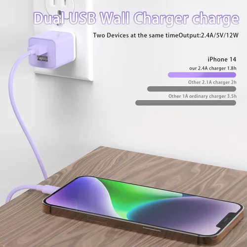 Vista 7 de iGENJUN Paquete de 5 cargadores de iPhone, adaptador de bloque de cargador de pared USB de doble puerto con cable Lightning largo de 6 pies, cables
