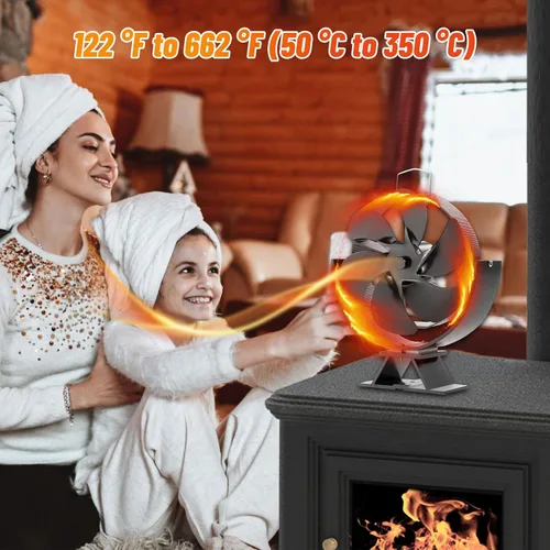 Vista 5 de Ventilador de estufa de leña, ventilador de chimenea de ángulo ajustable, ventilador de estufa de calor de 6 aspas para madera/quemador