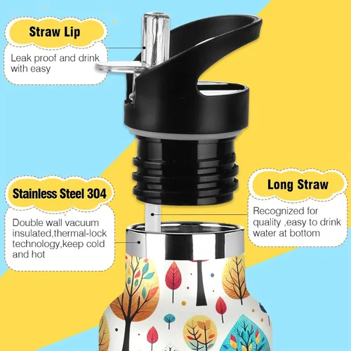 Vista 3 de Kids Water Bottle with Straw 20 Oz, Kids Stainless Steel Vacuum Insulated Water Bottle for Travel or School, BPA-Free, Playful Trees