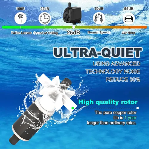 Vista 4 de SongLong Bomba de agua ultra silenciosa de 60 W 800 GPH Cable de 3 pines de 10 pies con tubo, protección contra sobrecalentamiento, perfecta