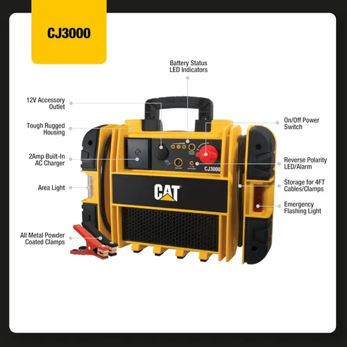 Vista 2 de Amps instantánea con Interruptor integrado de alimentación Cat CJ3000 Professional Jump Starter: 2000 Pico/1000