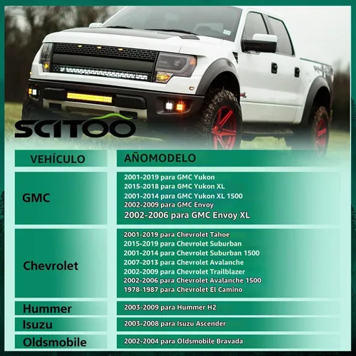 Vista 2 de SCITOO Kit de elevación niveladora trasera de 1.5" Compatible para GMC Yukon 2001-2019, Yukon XL 2015-2018, Yukon XL 1500 2001-2014, Envoy