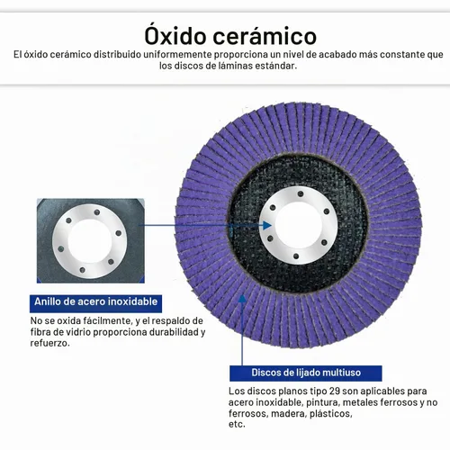 Vista 5 de Sali Paquete de 10 Discos de Aleta de Cerámica Grano 40 de 4.5" x 7/8 Pulgadas Disco de Lijado Tipo Bisel #29 Grado Premium e Industrial Amoladora