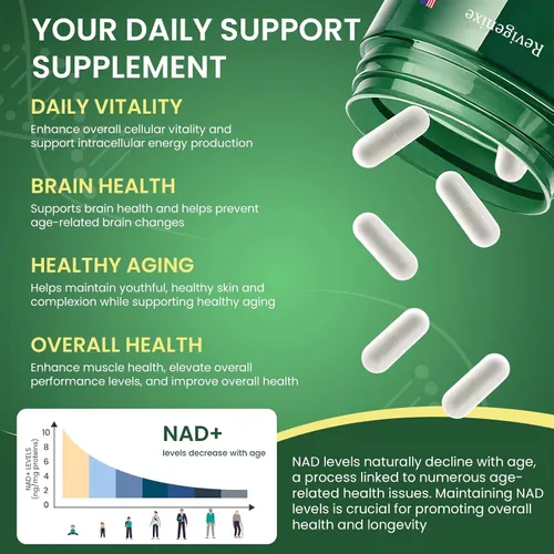 Vista 4 de Suplemento NAD+ - Ribosida liposomal de nicotinamida y resveratrol 900 mg, suplemento de resveratrol NAD para hombres y mujeres, antienvejecimiento