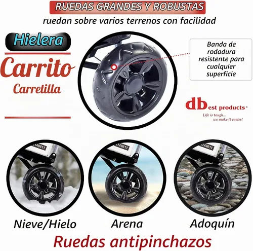 Vista 3 de Cooler Trolley Dolly, Negro Bolsa Térmica aislante plegable Rolling tailgating BBQ cerveza Hielo Cart