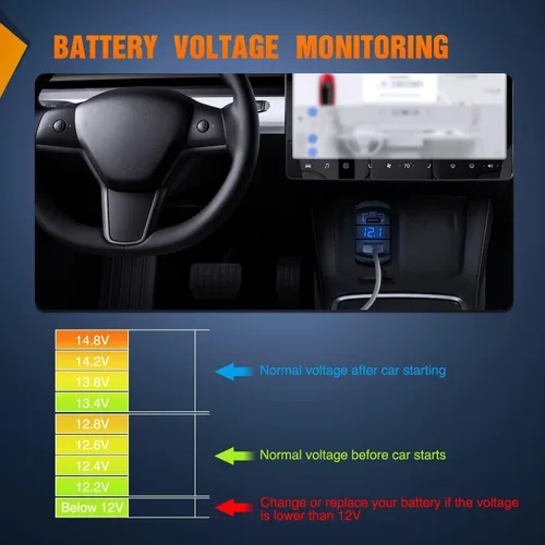 Vista 7 de Nilight Interruptor de palanca con salida USB estilo LED voltímetro conector rápido 12V PD tipo C y USB QC 3.0 para automóviles, reemplazo
