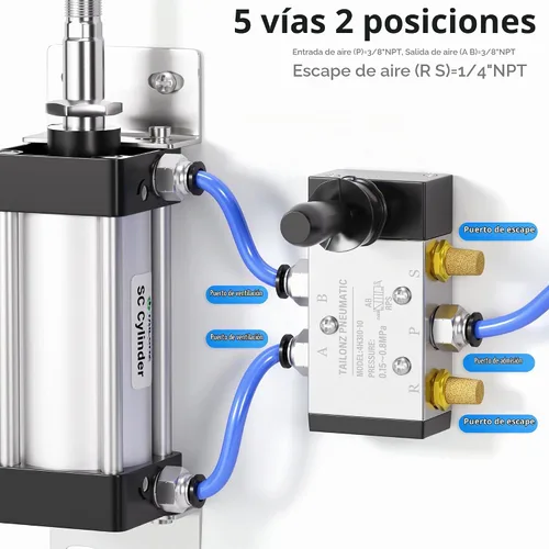 Vista 3 de TAILONZ 3/8 "NPT 2Position 5Way Válvula manual 4H310-10