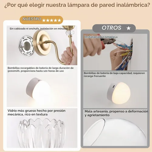 Vista 5 de Juego de 2 apliques de pared vintage a pilas, lámpara de pared recargable con batería de 5000 mAh y control remoto, luces de pared regulables