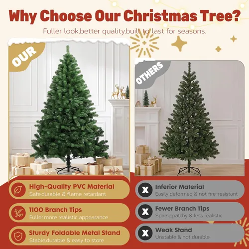 Vista 7 de COMHOMA Árbol de Navidad artificial sin iluminación de 6 pies Verde