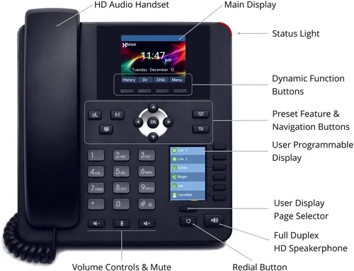 Vista 2 de XBLUE Cloud Phone System Bundle with (3) IP Phones & (6) Months of XBLUE Cloud VoIP Telephone Service w/Auto Attendant, Voicemail to Email, Cell