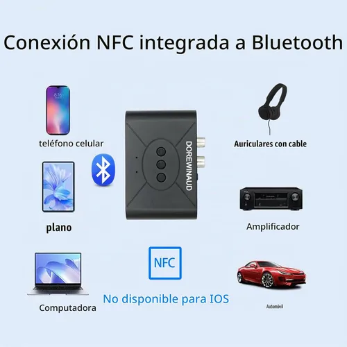 Vista 7 de Receptor de audio Bluetooth 5.3 para estéreo casero, adaptador AUX RCA a