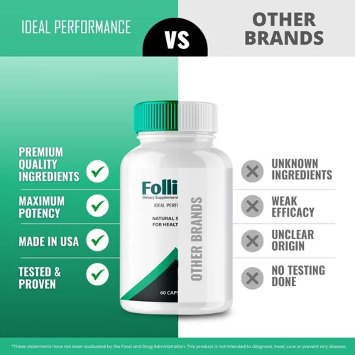 Vista 7 de Follixin Cápsulas de crecimiento del cabello, píldoras de suplemento de salud capilar Follixin, máxima fuerza, nutre el cabello Follixin, fortalece