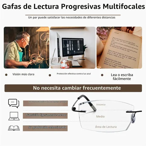 Vista 2 de K.LAVER Gafas de lectura fotocromáticas multifocales, gafas de sol de transición multifocal progresivas sin montura para hombres y mujeres, corte