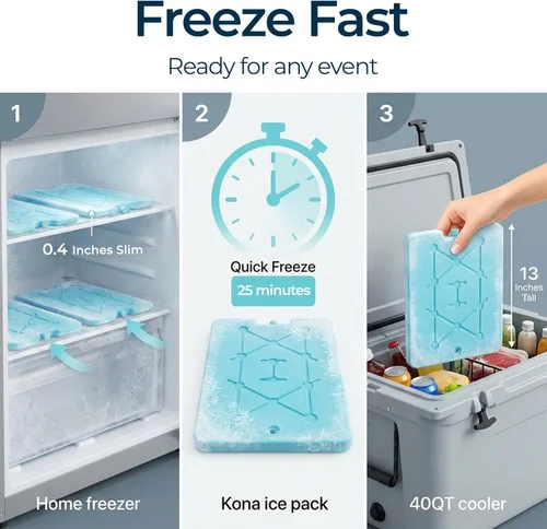 Vista 6 de Kona - Paquetes refrigerantes, no requieren hielo, reutilizables, de larga duración (-5C), grandes y delgados, se congelan en 25 minutos.