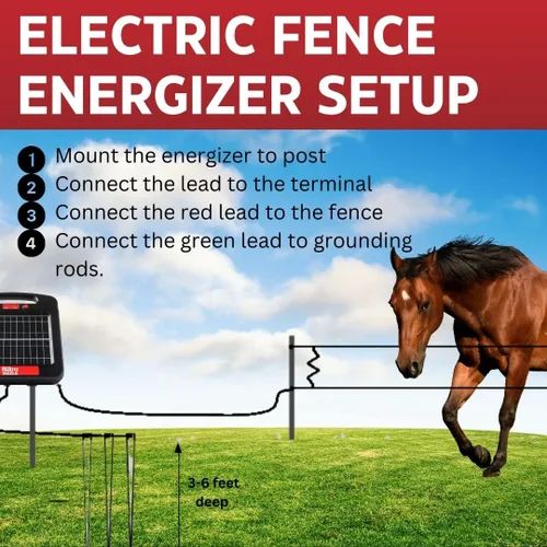 Vista 5 de Cargador eléctrico para valla Solar Red Sizzle 9S Energizador eléctrico de valla solar 1.35 julios Potente cargador para valla eléctrica