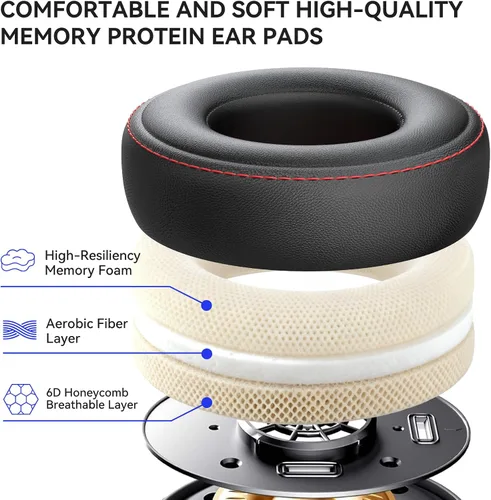 Vista 8 de OneOdio Hi-Res Auriculares de sobreoído para monitorización y mezcla en estudio, aislamiento de sonido, almohadillas de piel de proteína, unidad