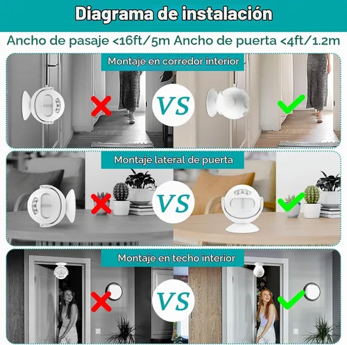 Vista 5 de Timbre con sensor Greencycle para empresas con voz personalizada Sensor dual con tonos de llamada MP3 DIY