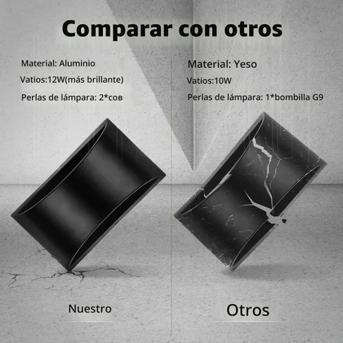 Vista 6 de Aplique de pared LED Lightess, color negro, para interiores, regulable