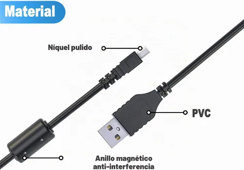 Vista 4 de Ancable Cable USB UC-E6, 3 pies USB Mini-B Negro
