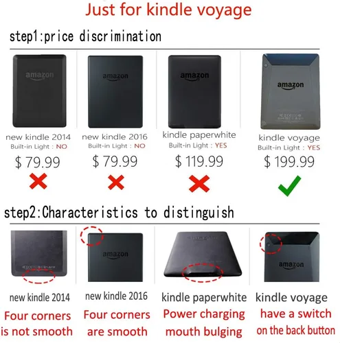 Vista 2 de Funda protectora de piel para Kindle Voyage con función de apagado y encendido automático para Amazon Kindle Voyage (2014) (azul cielo)