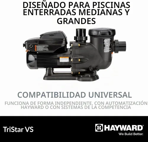 Vista 2 de Hayward Bomba de piscina, 1.85 HP (W3SP3202VSP), color negro
