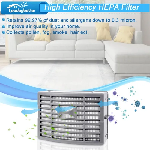 Vista 6 de Leadaybetter Filtro de repuesto para filtros verticales Shark Navigator NV586 NV585 NV580 NV581 NV581Q Powered Lift Away DLX para aspiradoras