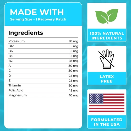Vista 7 de Party Treats Paquete de 28 parches de recuperación – Despiértate renovado y energizado con nuestro parche de ingredientes 100% naturales – Envueltos