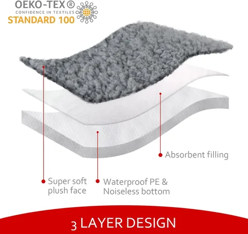 Vista 3 de Moonsea Fundas de cama para perro, repuesto de felpa suave, lavable, forro impermeable para cama de perro, color gris, funda de colchón