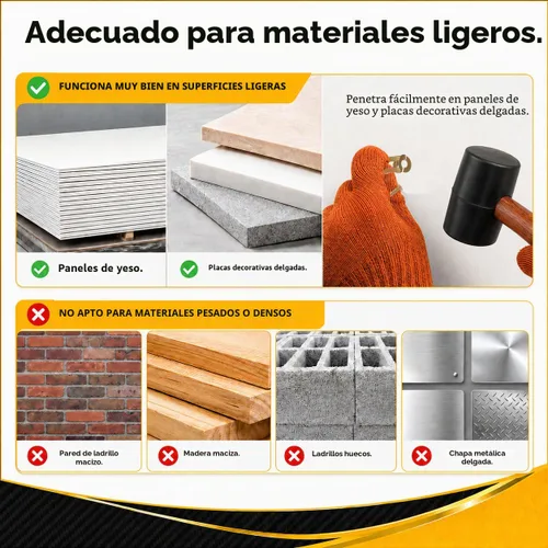 Vista 6 de Jyphorixal Juego de 120 anclajes autoperforantes para paneles de yeso con tornillos, anclajes de pared de metal resistentes para paneles de yeso