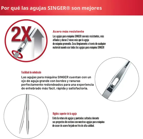 Vista 5 de SINGER Agujas de cuero para máquina de coser, tamaño 90/14, 100/16-5